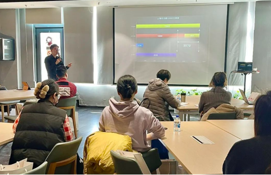 企業福利 企業福利