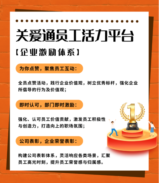 員工激勵