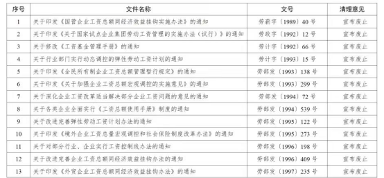 員工服務平臺 員工服務平臺