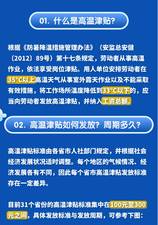 高溫津貼發(fā)多少？怎么發(fā)？各地標(biāo)準(zhǔn)是什么？