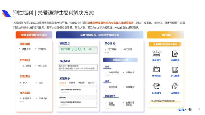 企業(yè)福利新視野：中國(guó)式福利管理創(chuàng)新路徑，2025年福利調(diào)研報(bào)告重磅發(fā)布（下）