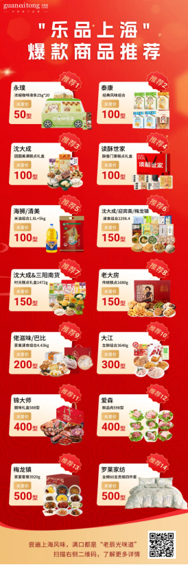 別讓預(yù)算“躺平”，立刻解鎖文化旅游消費(fèi)多元場(chǎng)景！