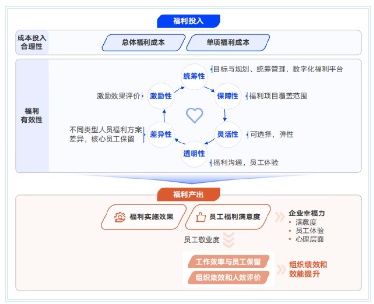 圖2.png