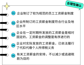 漲知識 | 一文搞定企業所得稅稅前扣除政策之職工福利費支出