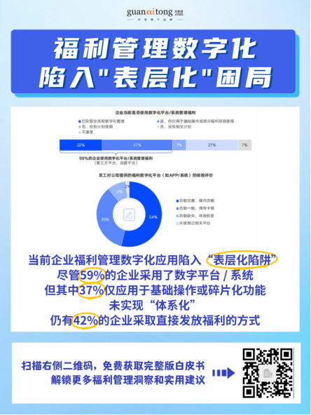 高投入，低感知？2025-2026企業(yè)福利效能破局指南