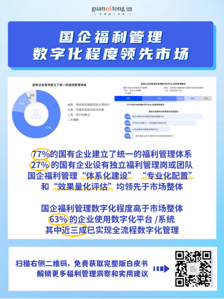 高投入，低感知？2025-2026企業(yè)福利效能破局指南