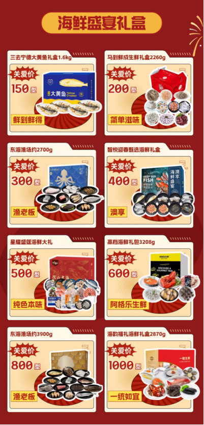 團圓味道，關愛通年夜飯禮盒暖心送達！