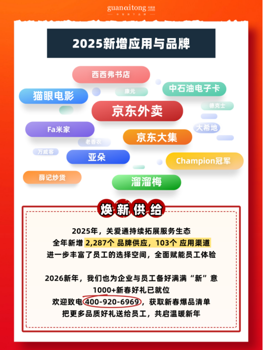 2025新增應用與品牌.png