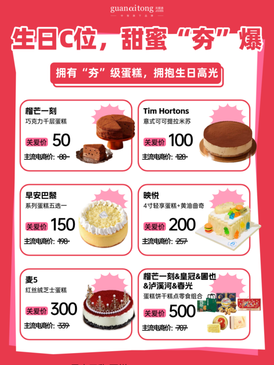 生日C位，甜蜜‘夯’爆.png