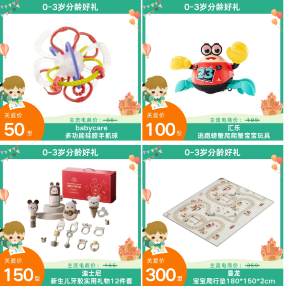兒童分齡禮物推薦.png