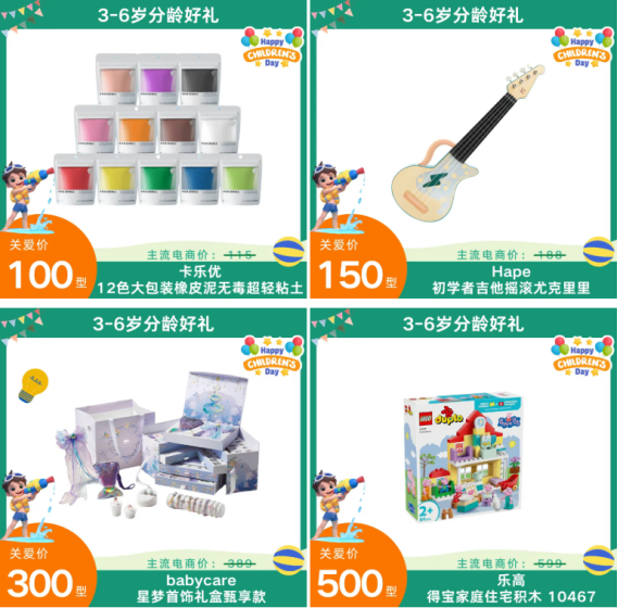 兒童分齡禮物推薦.png