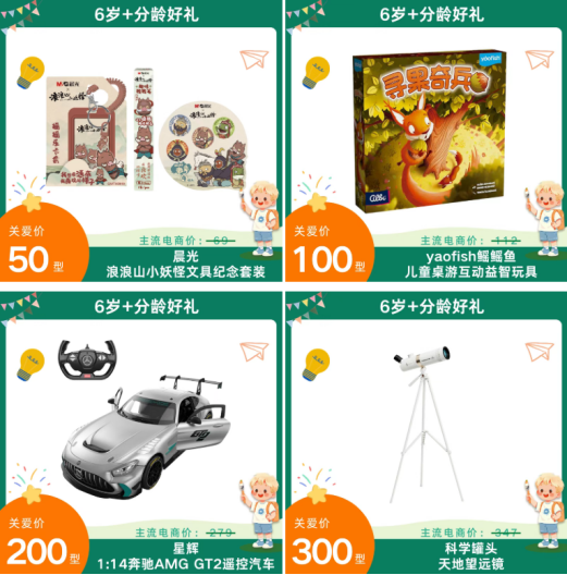 兒童分齡禮物推薦.png